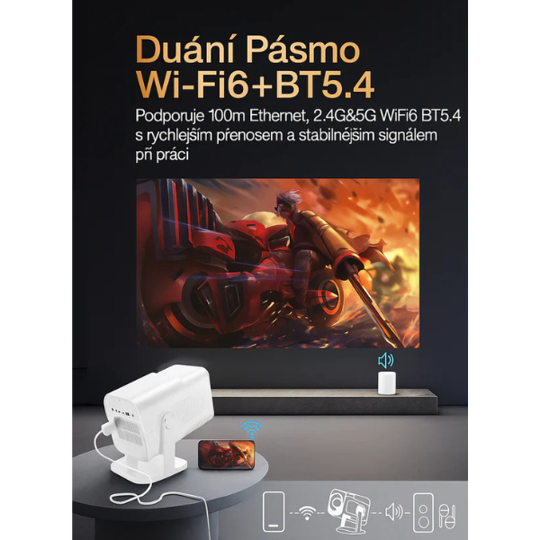 RetroProjektor™ Pro