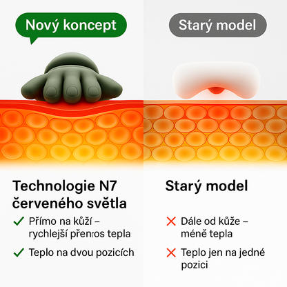 SOMAEASE MASÁŽNÍ PŘÍSTROJ